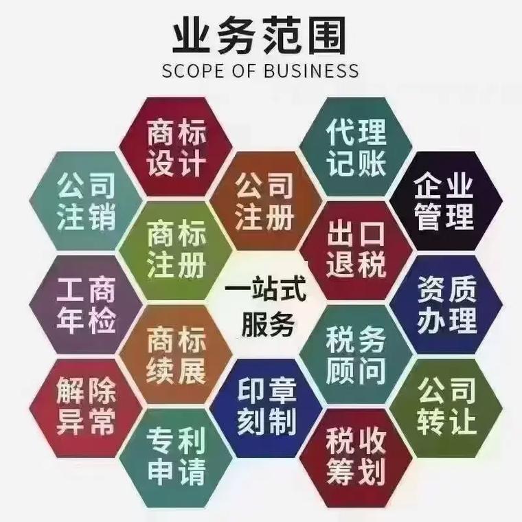 铜仁代理记账